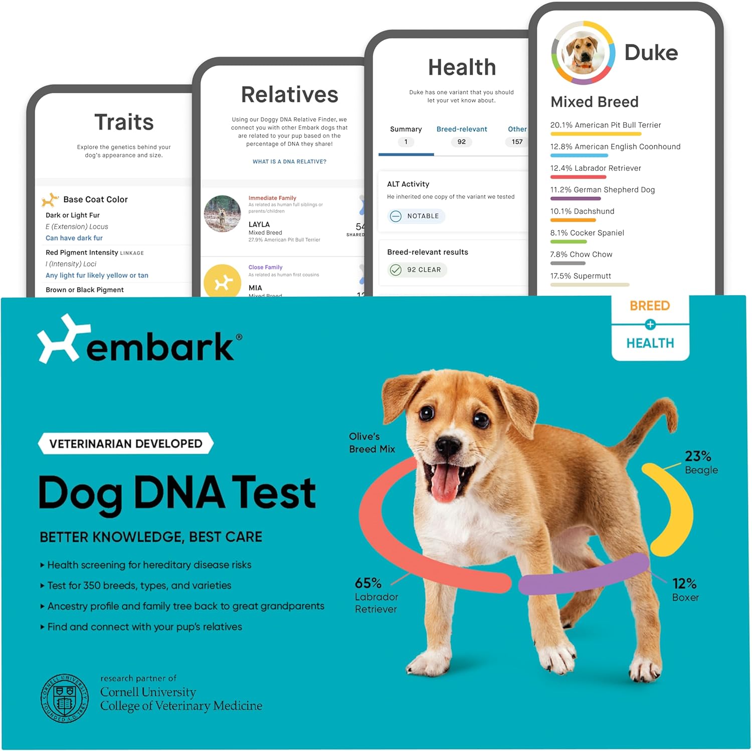 Embark | Dog DNA Test | Breed & Health Kit