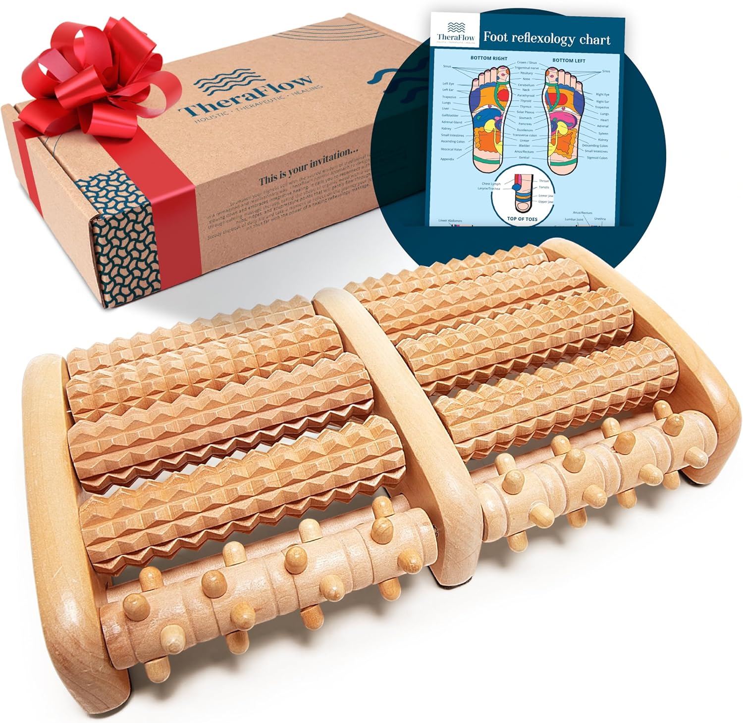 TheraFlow Dual Foot Massager Roller