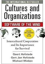 Cultures & Organizations: Mind Software