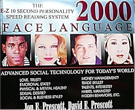 Face Language Speed Reading System