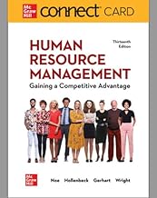HR Management Access Card