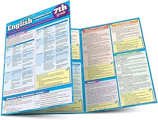 7th Grade English Common Core