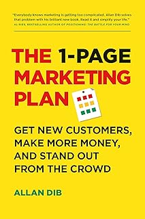 1-Page Marketing Plan Guide