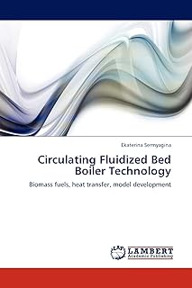 Fluidized Bed Boiler Technology