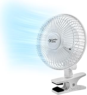 Comfort Zone 6-Inch Clip-On Fan