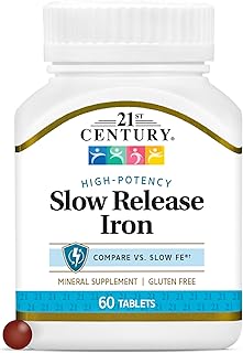 21st Century Slow Release Iron