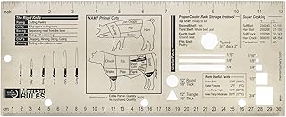Mercer Culinary Precision Ruler