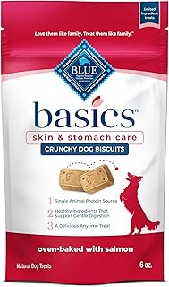 Blue Buffalo Skin & Stomach Care Biscuits