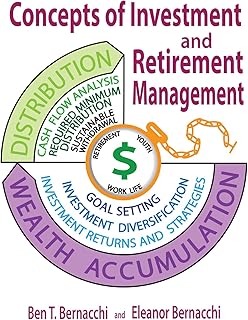 Concepts of Investment and Retirement Management