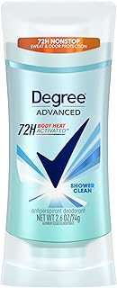 Degree Shower Clean Antiperspirant