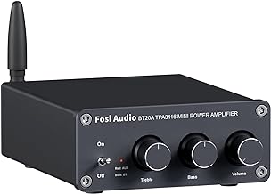 Fosi Audio Bluetooth Stereo Amplifier