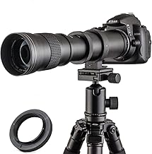 JINTU Telephoto Zoom Lens