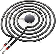 Beaquicy Electric Burner Replacement