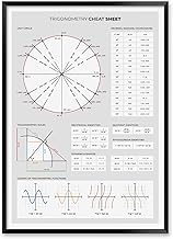 Trigonometry Study Notes Print