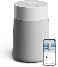 Blue Pure 511i Max Air Purifier