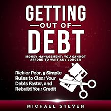 Debt Clearance Money Management