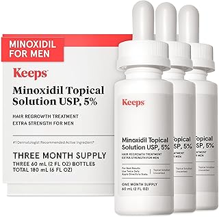 Keeps Extra Strength Minoxidil