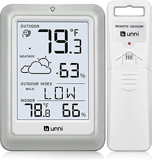 Wireless Indoor Outdoor Hygrometer