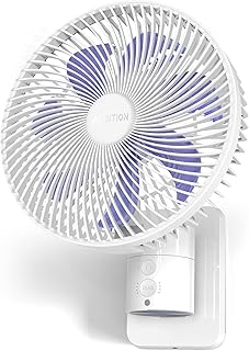 8” Oscillating Wall Mount Fan