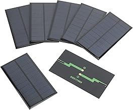 FellDen Polycrystalline Solar Panel Kit