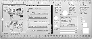 Chef's Culinary Tools Kitchen Ruler-Culinary Ruler for Kitchen Culinary Student and Amateu Chefs Kitchen Accessories (12.28X4.96)