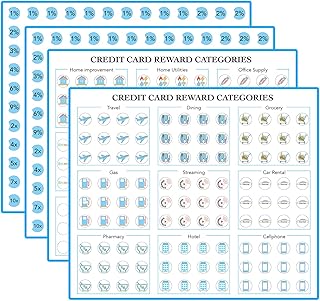 Credit Card Category Stickers