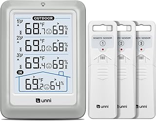 Wireless Hygro-Thermo Indoor/Outdoor Monitor