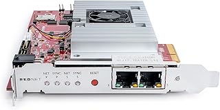 Focusrite RedNet Dante PCIe Interface