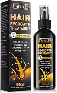 5% Minoxidil Biotin Hair Serum
