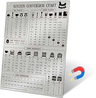 Vintage Kitchen Conversion Magnet