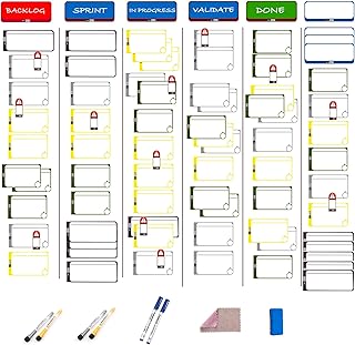 pmxboard Agile Project Board