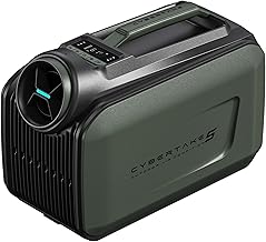 CYBERTAKE 3-in-1 Portable AC
