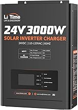 LiTime Solar Inverter Charger