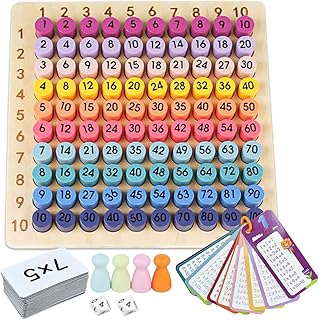 Montessori Wooden Multiplication Board