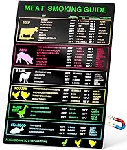 Magnetic BBQ Meat Smoking Guide