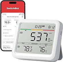 SwitchBot Portable CO2 Detector