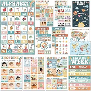 BEAWART Boho Groovy Educational Posters