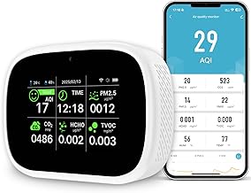 Smart Indoor Air Quality Monitor
