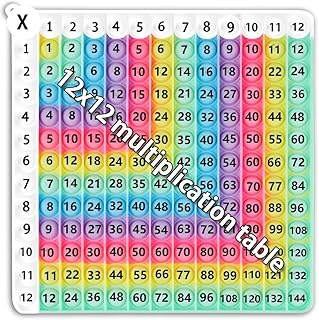 12x12 Multiplication Practice Board