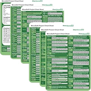 Microsoft Project Cheat Sheet – Beginner and Advance Quick Reference Guide for Project Management
