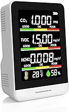 8-in-1 Indoor Air Quality Monitor
