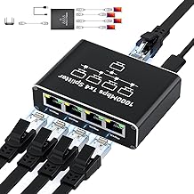 High-Speed Ethernet Splitter 1-4