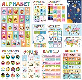 Educational Toddler Classroom Posters