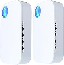 2025 Ionic Air Purifier Plug-In