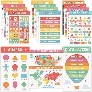 Toddler Educational Poster Set