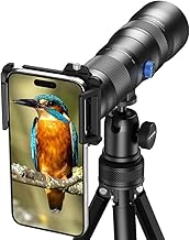 Evil Eye HD Telephoto Lens