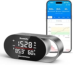 GoveeLife Smart Air Quality Monitor