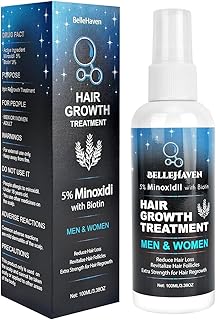 Minoxidil Hair Regrowth Treatment Spray